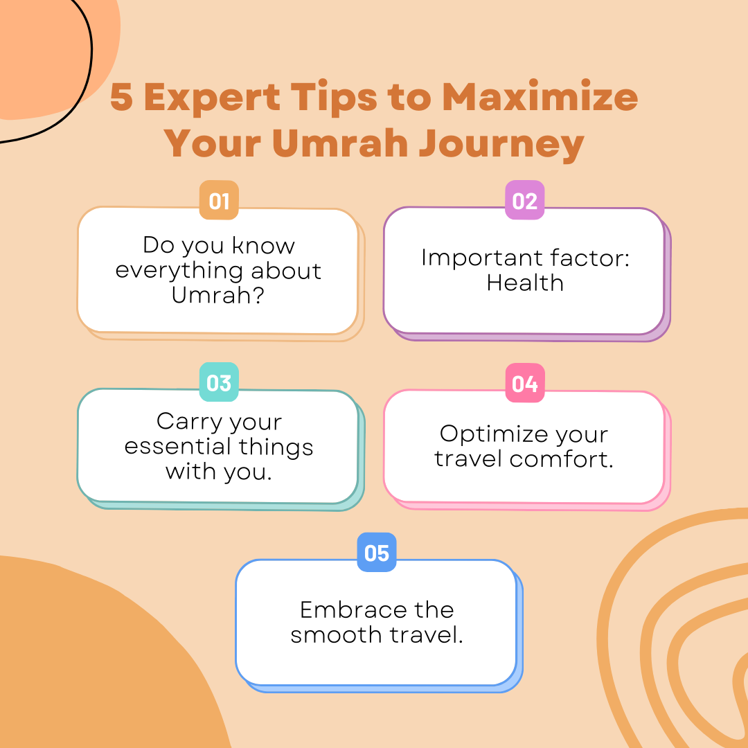 5 Expert Tips to Maximize Your Umrah Journey